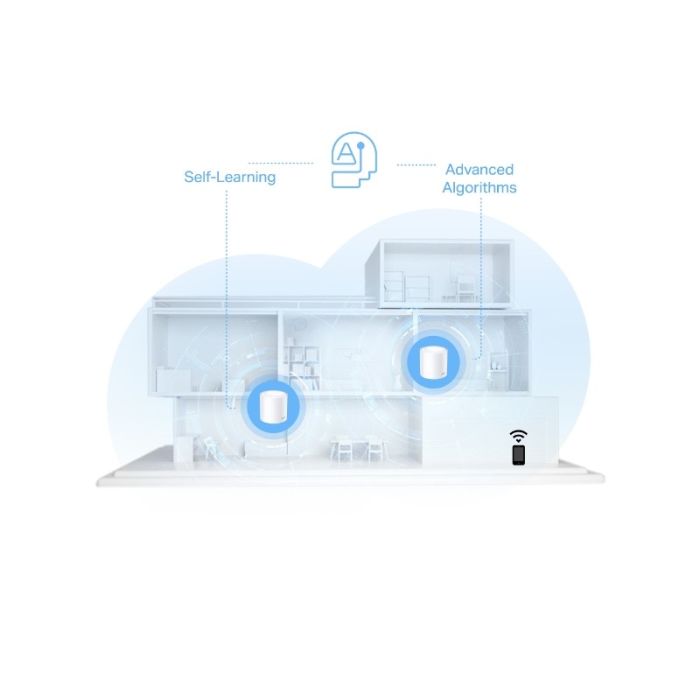 TP-Link Deco X10 (3 pack) domači Mesh Wifi sistem TP-Link Deco X10 (3 pack) domači Mesh Wifi sistem