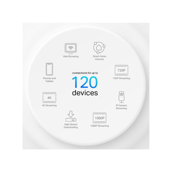 TP-Link Deco X10 (3 pack) domači Mesh Wifi sistem TP-Link Deco X10 (3 pack) domači Mesh Wifi sistem