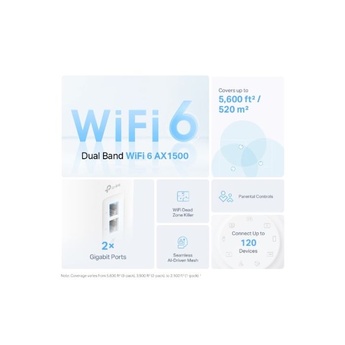TP-Link Deco X10 (3 pack) domači Mesh Wifi sistem TP-Link Deco X10 (3 pack) domači Mesh Wifi sistem