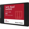 WD 2TB Red SA500 2,5 SATA 6Gb/s SSD disk WD 2TB Red SA500 2,5 SATA 6Gb/s SSD disk