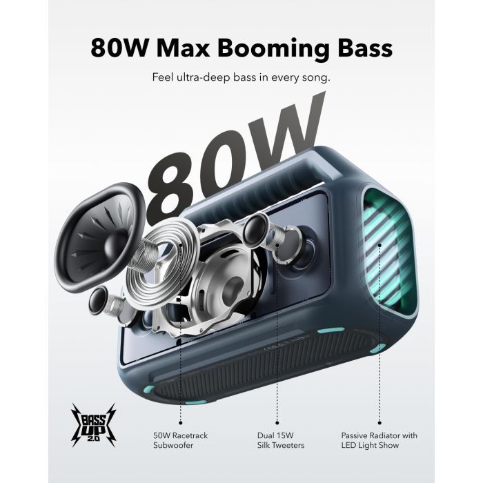 Anker Soundcore BOOM 2 prenosni Bluetooth zvočnik, moder Anker Soundcore BOOM 2 prenosni Bluetooth zvočnik, moder