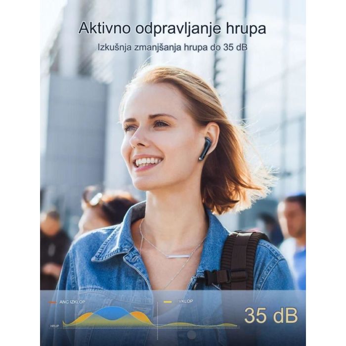 TaoTronics Brezžične slušalke BH1118 črne TaoTronics Brezžične slušalke BH1118 črne