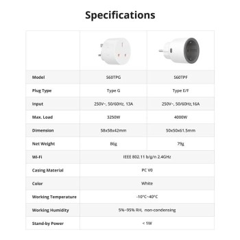 SONOFF pametna Wi-Fi vtičnica z merilcem porabe S60TPF SONOFF pametna Wi-Fi vtičnica z merilcem porabe S60TPF