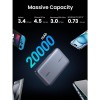 Ugreen 100W 20000mAh Prenosna baterija za prenosni računalnik s tremi vrati Ugreen 100W 20000mAh Prenosna baterija za prenosni računalnik s tremi vrati