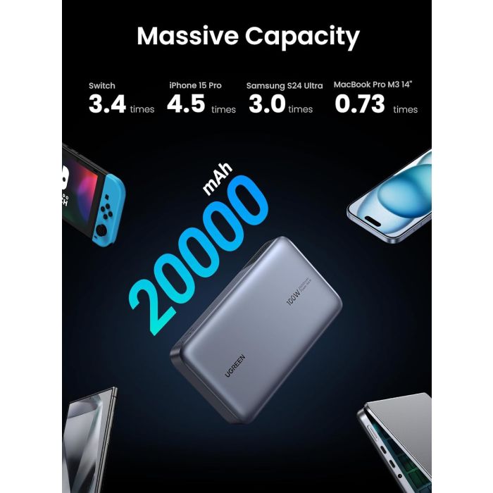 Ugreen 100W 20000mAh Prenosna baterija za prenosni računalnik s tremi vrati Ugreen 100W 20000mAh Prenosna baterija za prenosni računalnik s tremi vrati
