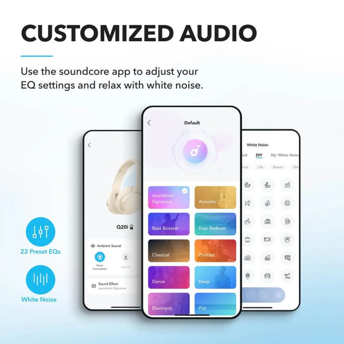 Anker Soundcore Q20i naglavne bluetooth slušalke, bele Anker Soundcore Q20i naglavne bluetooth slušalke, bele