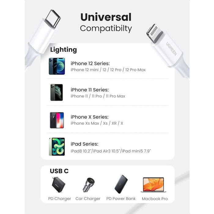 Ugreen USB-C na Lightning kabel srebrn 2m Ugreen USB-C na Lightning kabel srebrn 2m