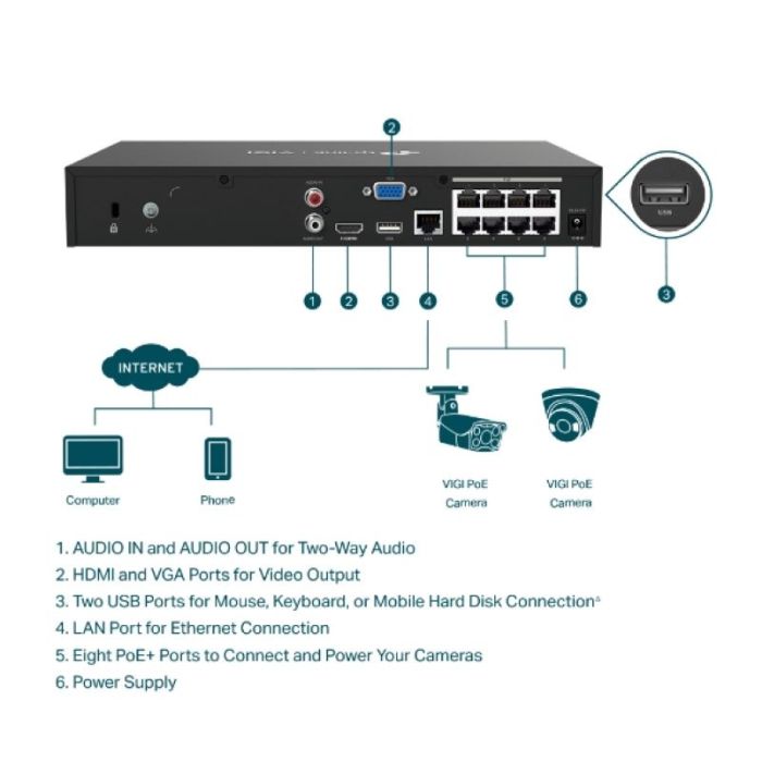TP-LINK VIGI 8-kanalni omrežni video snemalnik PoE+ TP-LINK VIGI 8-kanalni omrežni video snemalnik PoE+