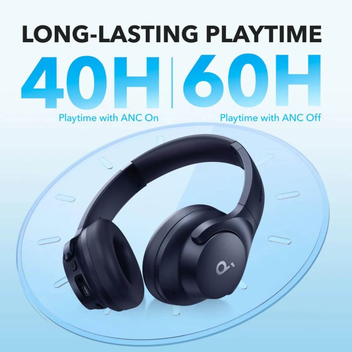 Anker Soundcore Q20i naglavne bluetooth slušalke, modre Anker Soundcore Q20i naglavne bluetooth slušalke, modre