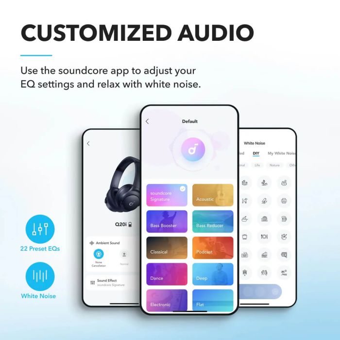Anker Soundcore Q20i naglavne bluetooth slušalke, modre Anker Soundcore Q20i naglavne bluetooth slušalke, modre
