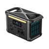 Anker SOLIX F1500 1536Wh baterijski generator Anker SOLIX F1500 1536Wh baterijski generator