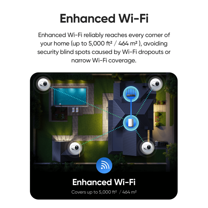 Anker Eufy Security E330 komplet 2 kameri + baza Anker Eufy Security E330 komplet 2 kameri + baza