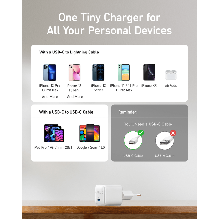 Anker 512 (Nano Pro) USB-C polnilec 20W Anker 512 (Nano Pro) USB-C polnilec 20W