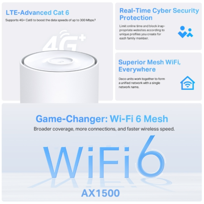 TP-LINK Deco X10-4G (1 pack) domači Mesh 4G+ WiFi 6 TP-LINK Deco X10-4G (1 pack) domači Mesh 4G+ WiFi 6
