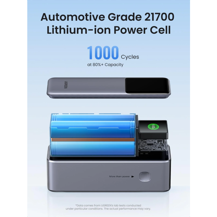 Ugreen prenosna polnilna baterija 25.000mAh, 200W s pametnim digitalnim zaslonom Ugreen prenosna polnilna baterija 25.000mAh, 200W s pametnim digitalnim zaslonom