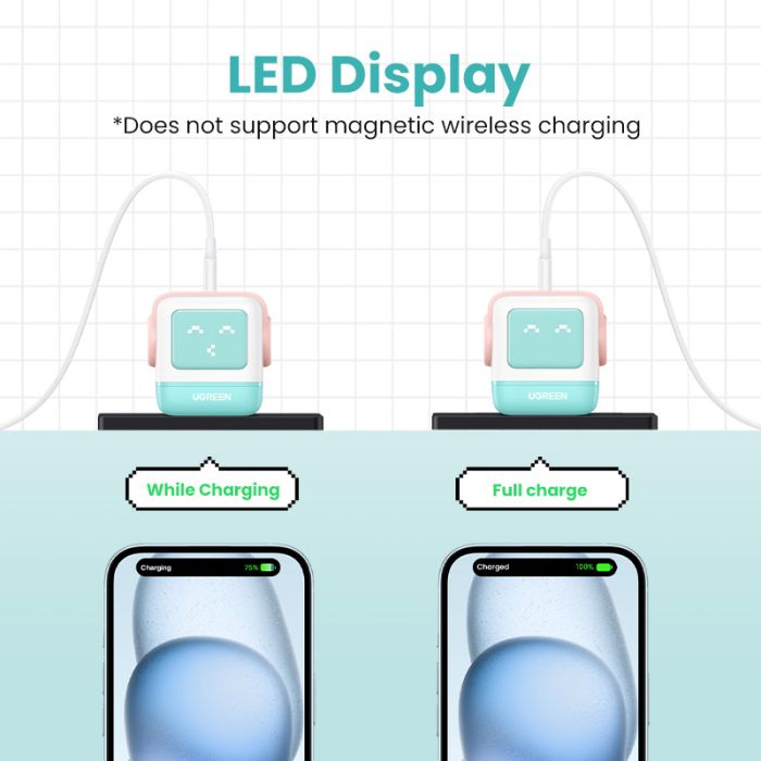 Ugreen Nexode Robot GaN 65W Polnilnik - Roza Ugreen Nexode Robot GaN 65W Polnilnik - Roza