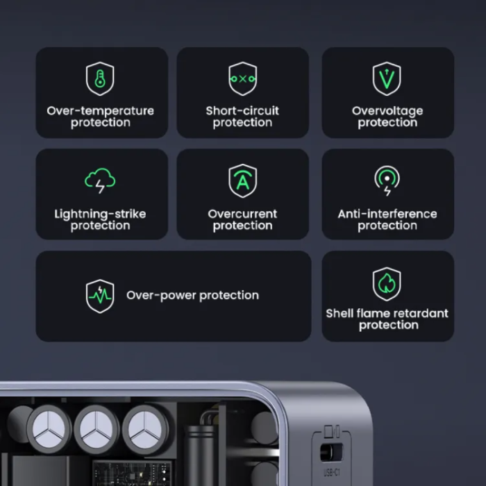 Ugreen Nexode S 65W 2x USB-C + 1x USB-A polnilec Ugreen Nexode S 65W 2x USB-C + 1x USB-A polnilec