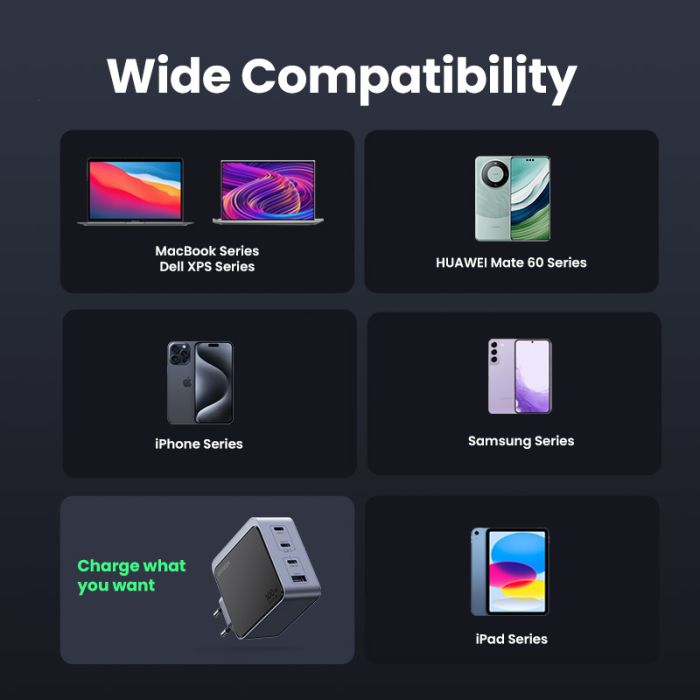 Ugreen Nexode S 100W 3x USB-C + 1x USB-A polnilec Ugreen Nexode S 100W 3x USB-C + 1x USB-A polnilec