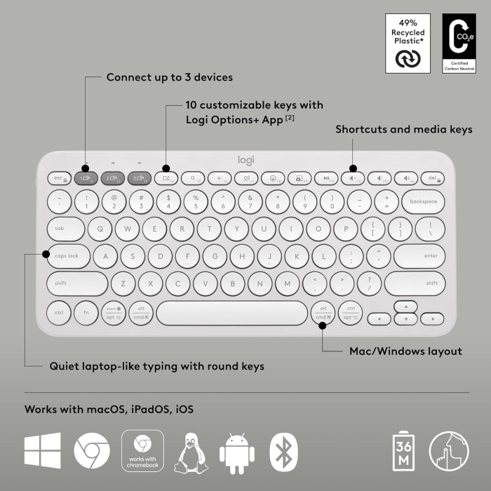 Logitech Tipkovnica Pebble Keys 2 K380s Multi-Device, bela, SLO g. Logitech Tipkovnica Pebble Keys 2 K380s Multi-Device, bela, SLO g.