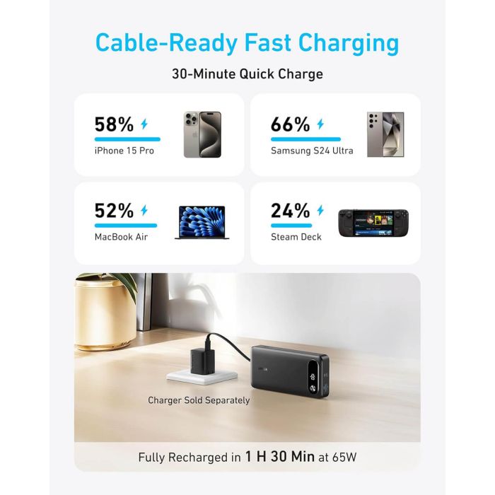 Anker Powerbank 20000 mAh, 87W z vgrajenim USB-C kablom, črn Anker Powerbank 20000 mAh, 87W z vgrajenim USB-C kablom, črn