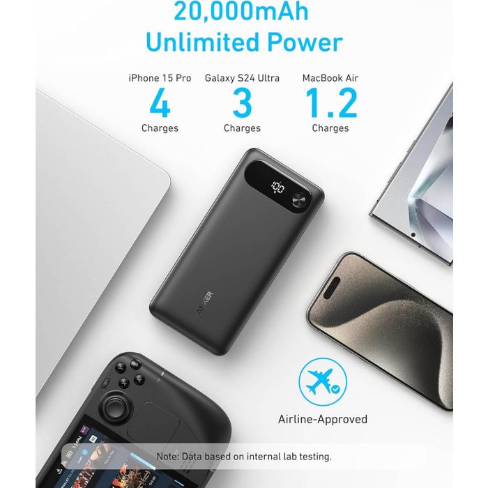 Anker Powerbank 20000 mAh, 87W z vgrajenim USB-C kablom, črn Anker Powerbank 20000 mAh, 87W z vgrajenim USB-C kablom, črn
