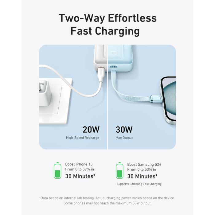 Anker Zolo Powerbank 10000 mAh, 30W z vgrajenim kablom USB-C, črn Anker Zolo Powerbank 10000 mAh, 30W z vgrajenim kablom USB-C, črn