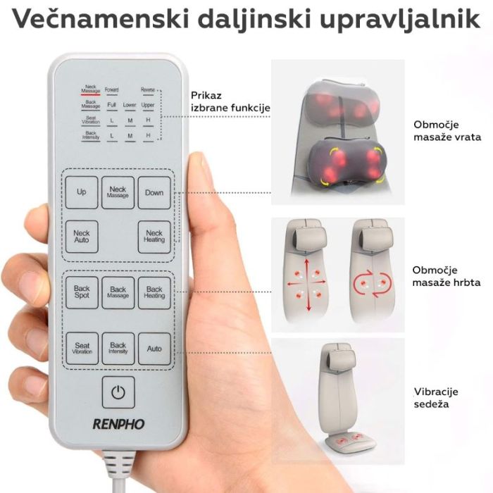 RENPHO Ergonomska masažna blazina za hrbet, vrat in glavo črna RENPHO Ergonomska masažna blazina za hrbet, vrat in glavo črna
