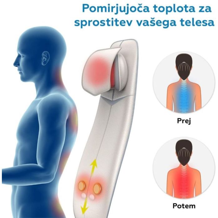 RENPHO Ergonomska masažna blazina za hrbet, vrat in glavo črna RENPHO Ergonomska masažna blazina za hrbet, vrat in glavo črna