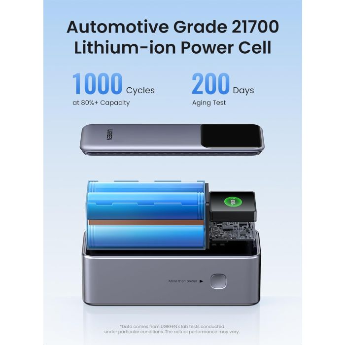 Ugreen prenosna polnilna baterija 20.000mAh, 130W s pametnim digitalnim zaslonom Ugreen prenosna polnilna baterija 20.000mAh, 130W s pametnim digitalnim zaslonom