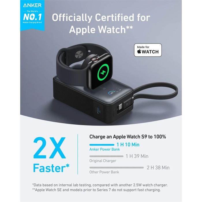 Anker MagOn Powerbank 10000 mAh, 35W z vgrajenim kablom in brezžičnim polnjenjem Apple Watch Anker MagOn Powerbank 10000 mAh, 35W z vgrajenim kablom in brezžičnim polnjenjem Apple Watch