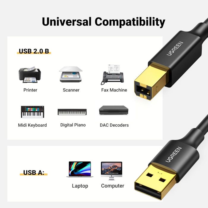 Ugreen tiskalniški kabel USB 2.0 - USB A v USB B združljiv s HP, Canon, Epson, Lexmark, Dell, Brothe Ugreen tiskalniški kabel USB 2.0 - USB A v USB B združljiv s HP, Canon, Epson, Lexmark, Dell, Brothe