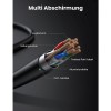 Ugreen Cat7 RJ45 gigabitni mrežni kabel 10 Gbps, 600 Mhz/s 2m Ugreen Cat7 RJ45 gigabitni mrežni kabel 10 Gbps, 600 Mhz/s 2m