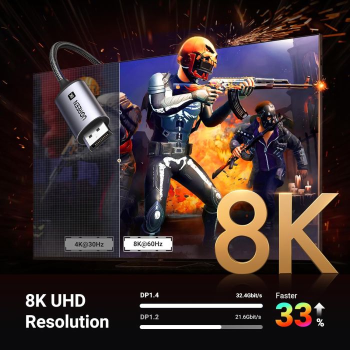 Ugreen kabel USB C v DisplayPort 1.4 8K@60Hz 4K@240Hz, 2M Ugreen kabel USB C v DisplayPort 1.4 8K@60Hz 4K@240Hz, 2M