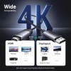 UGREEN DisplayPort na HDMI kabel 4K@60Hz, 3M UGREEN DisplayPort na HDMI kabel 4K@60Hz, 3M