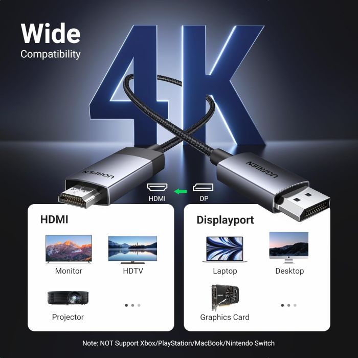 UGREEN DisplayPort na HDMI kabel 4K@60Hz, 3M UGREEN DisplayPort na HDMI kabel 4K@60Hz, 3M