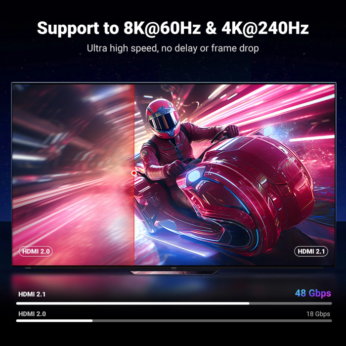 Ugreen 8K Ultra HDMI 2.1 kabel - 2M Ugreen 8K Ultra HDMI 2.1 kabel - 2M