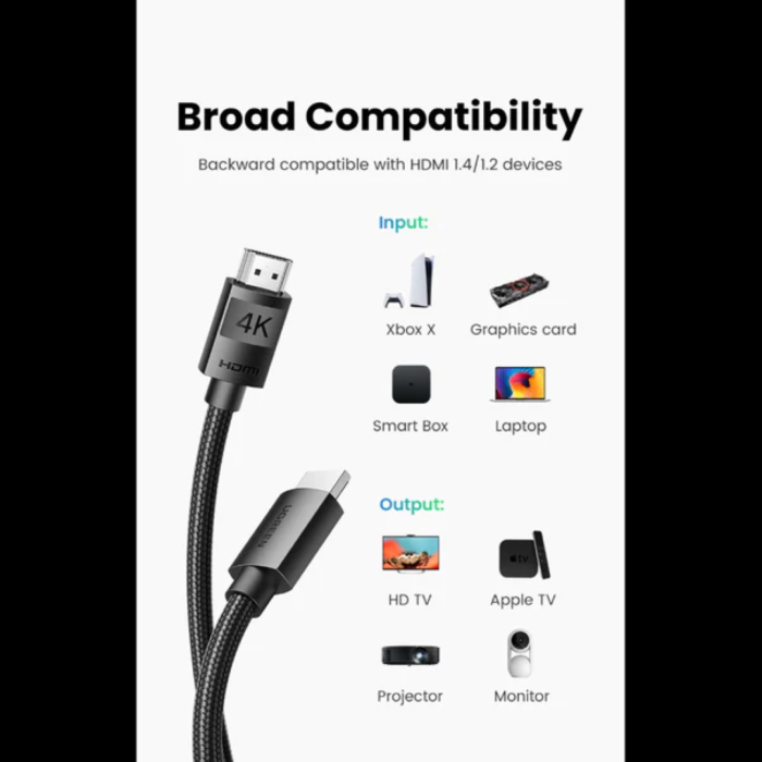 Ugreen 4K HDMI 2.0 kabel - 1M Ugreen 4K HDMI 2.0 kabel - 1M