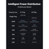 Ugreen 2v1 dvojni USB-C polnilni kabel s 100W Ugreen 2v1 dvojni USB-C polnilni kabel s 100W