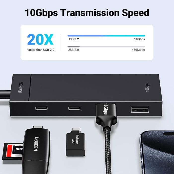 Ugreen USB-C Hub 10Gbps z 2x USB-C 3.2 in 2x USB 3.2 Ugreen USB-C Hub 10Gbps z 2x USB-C 3.2 in 2x USB 3.2