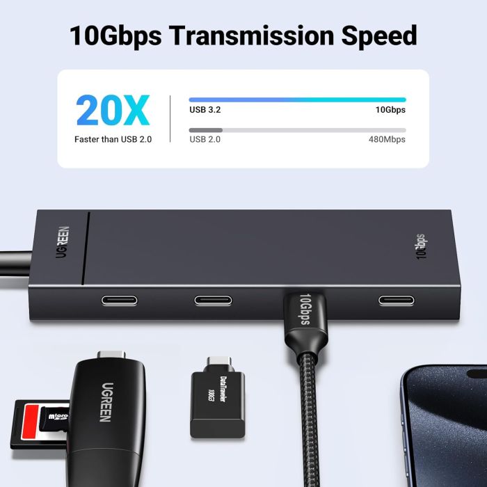 Ugreen USB-C Hub 10Gbps s 4x USB-C 3.2 Ugreen USB-C Hub 10Gbps s 4x USB-C 3.2