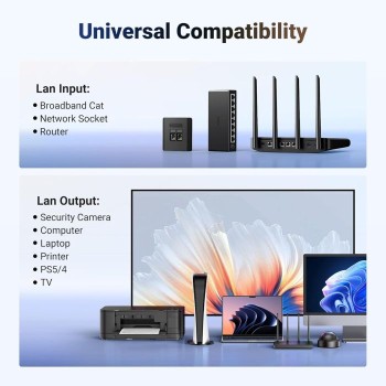 Ugreen mrežni razdelilnik (stikalo) Ugreen mrežni razdelilnik (stikalo)