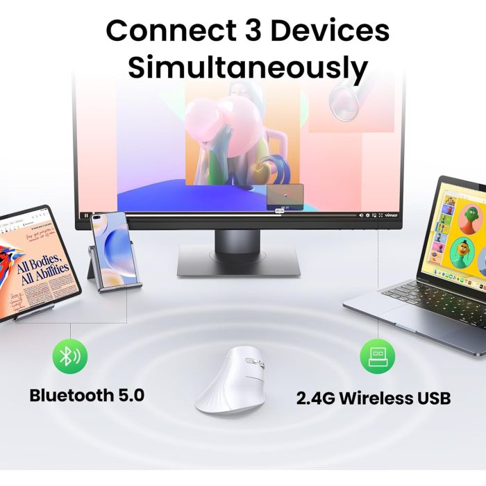 Ugreen brezžična ergonomska vertikalna miška z Bluetooth in Wi-Fi povezavo - bela Ugreen brezžična ergonomska vertikalna miška z Bluetooth in Wi-Fi povezavo - bela