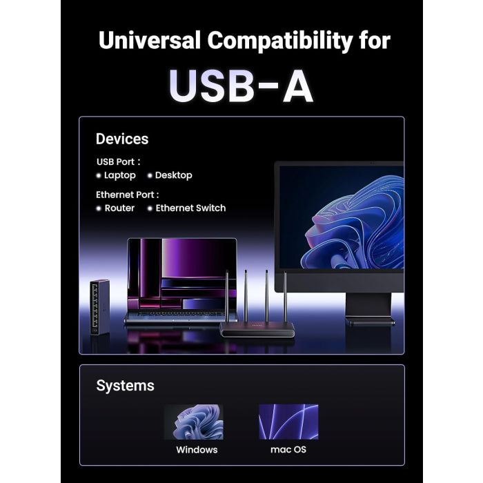 Ugreen USB 3.0 2.5Gbps mrežni adapter Ugreen USB 3.0 2.5Gbps mrežni adapter
