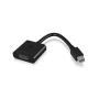 Icybox adapter Mini DisplayPort na HDMI