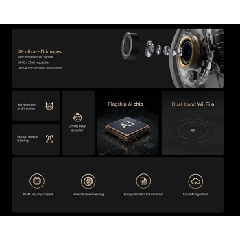 Xiaomi Smart Camera C700