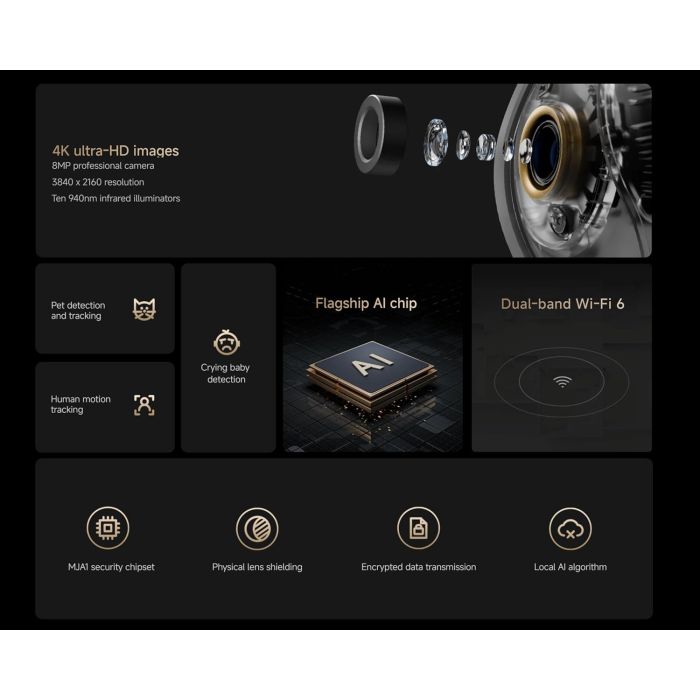 Xiaomi Smart Camera C700 Xiaomi Smart Camera C700