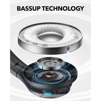 Anker Soundcore Q11i naglavne brezžične slušalke, črne Anker Soundcore Q11i naglavne brezžične slušalke, črne