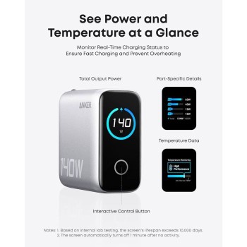 Anker 140W polnilec za prenosni računalnik, siv