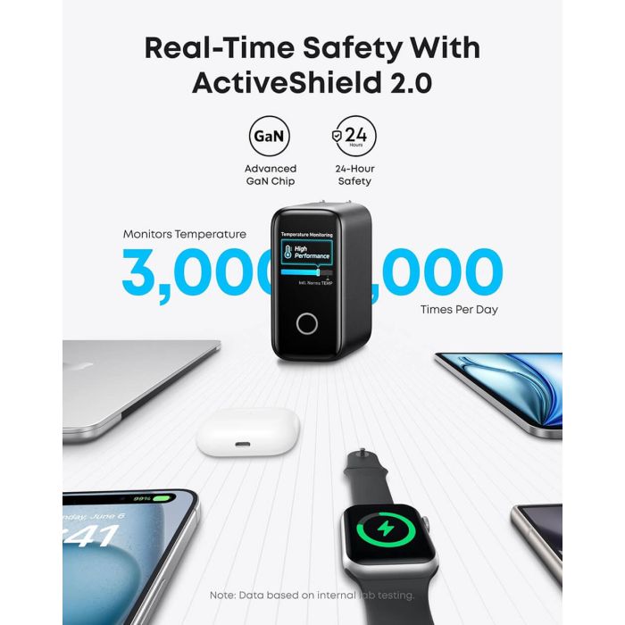 Anker 140W polnilec za prenosni računalnik, temno siv Anker 140W polnilec za prenosni računalnik, temno siv