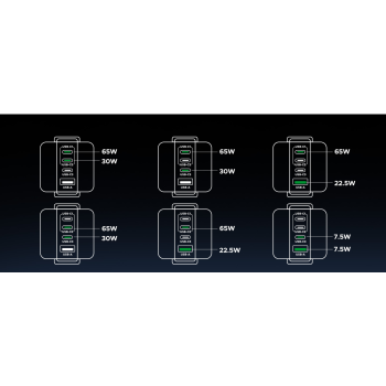 Ugreen Uno polnilec 100W s štirimi priključki